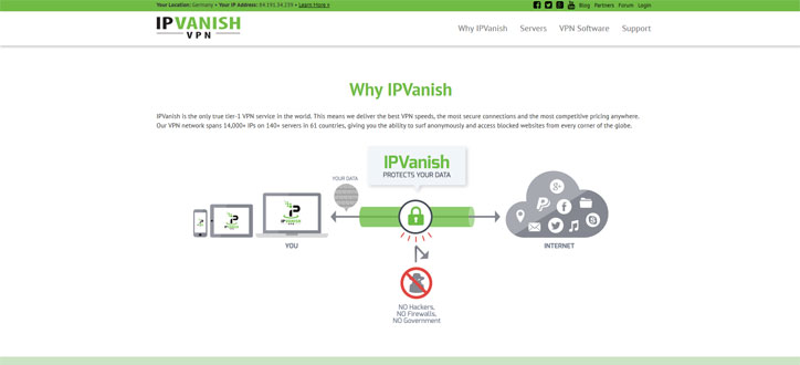 IPVanish